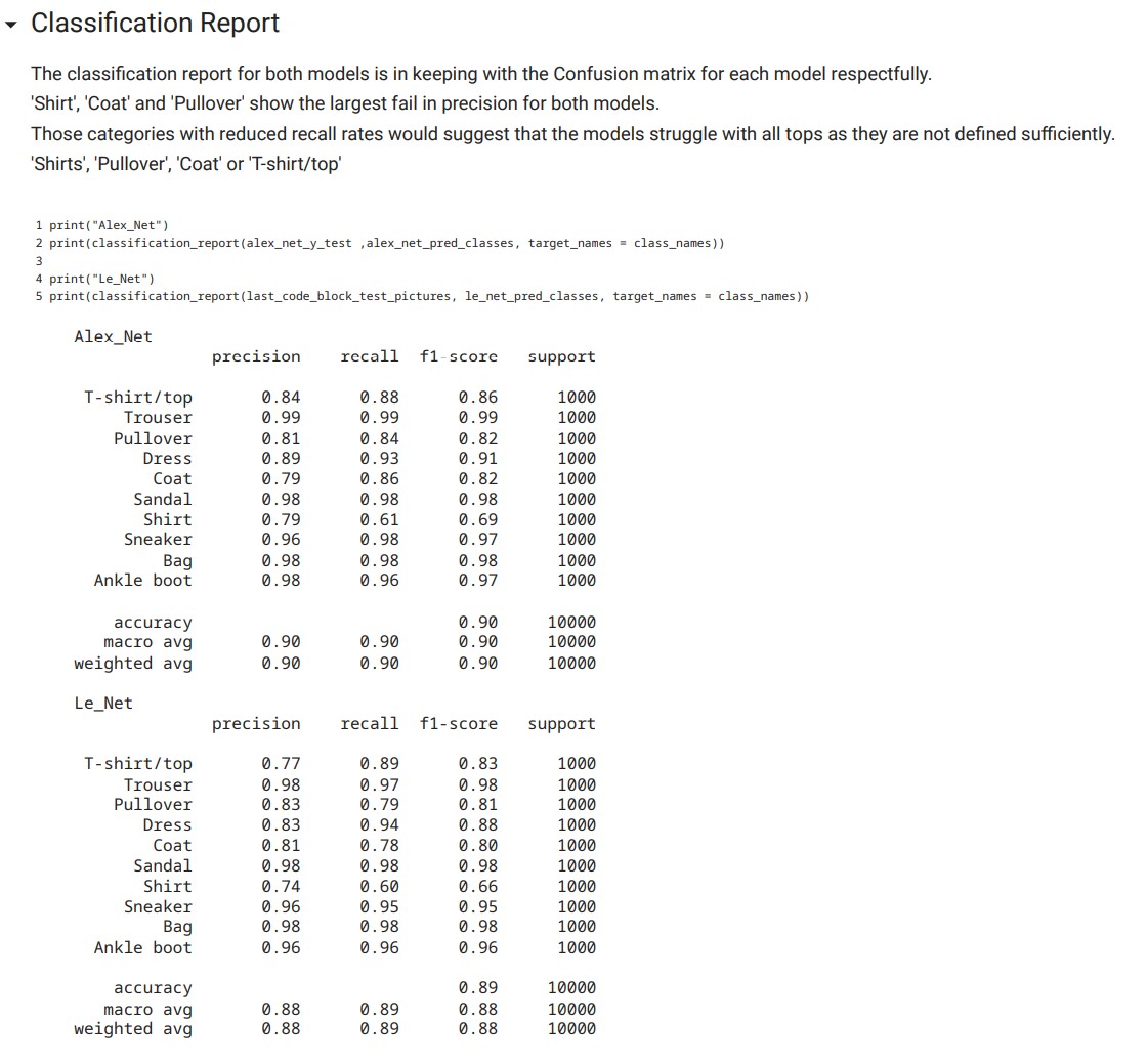 Classification Report